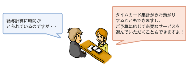 給与計算をアウトソーシングしたい