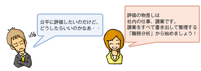 評価制度を整備したい