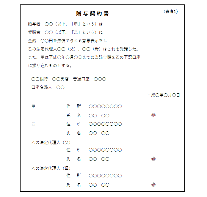 「贈与と名義預金について」 東京ファイナンシャルプランナーズ高松 税理士・社労士 西木事務所